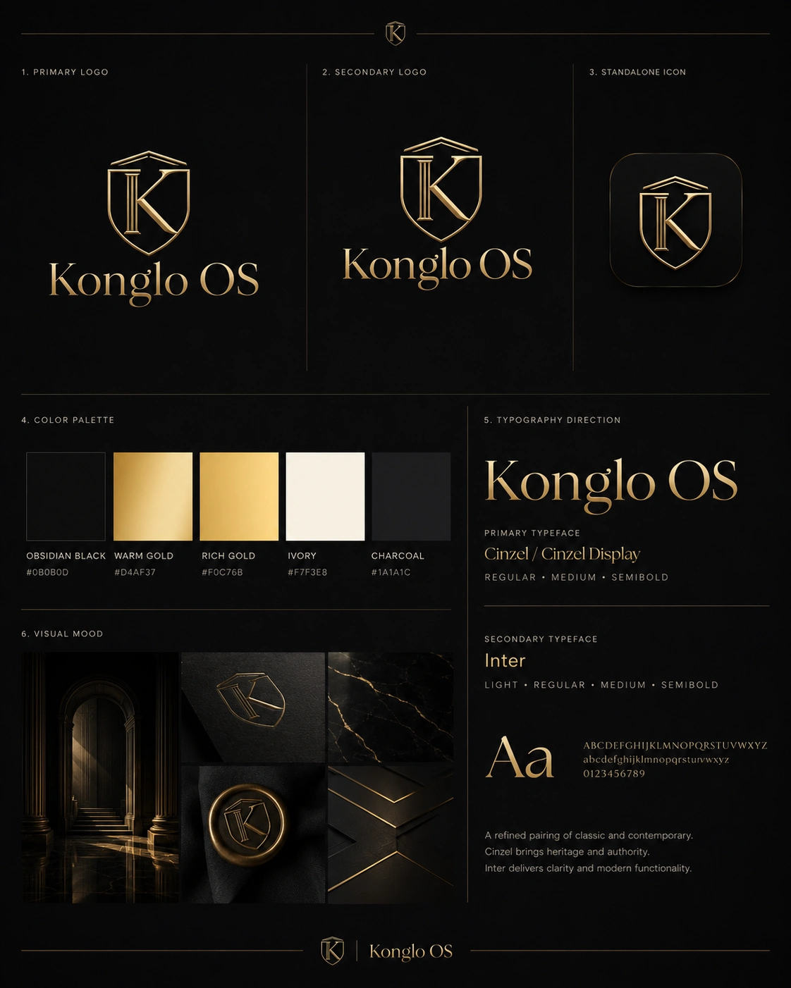 Papan identitas merek Konglo OS — logo, palet warna, dan tipografi